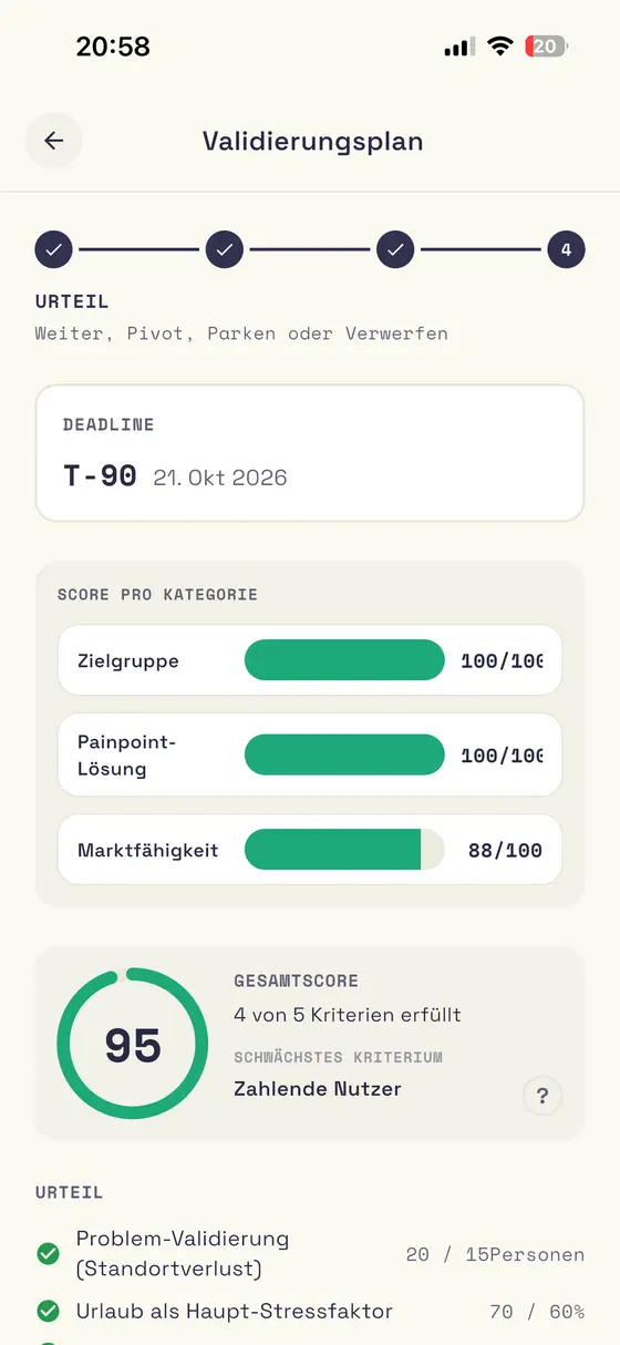 Bewertung einer Idee nach Markt, Aufwand und Kosten als Score
