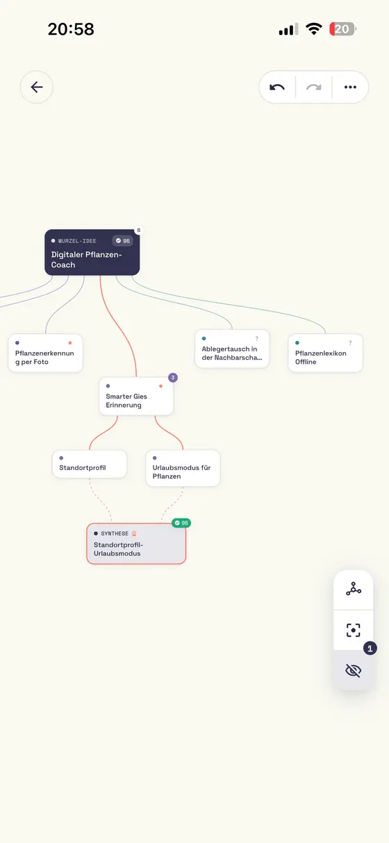 Gesprochene Idee als visueller, verzweigter Ideen-Baum